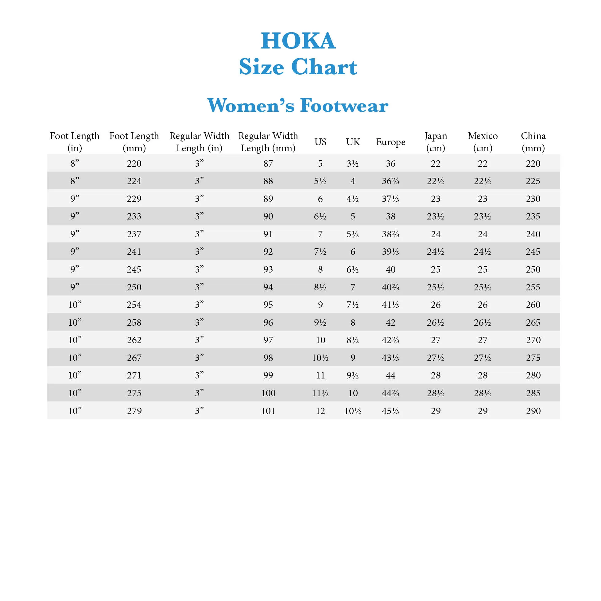 Hoka Transport