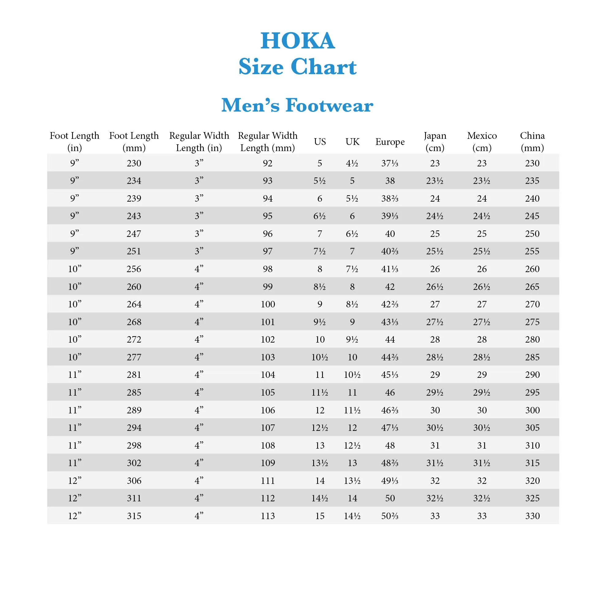 Hoka Transport