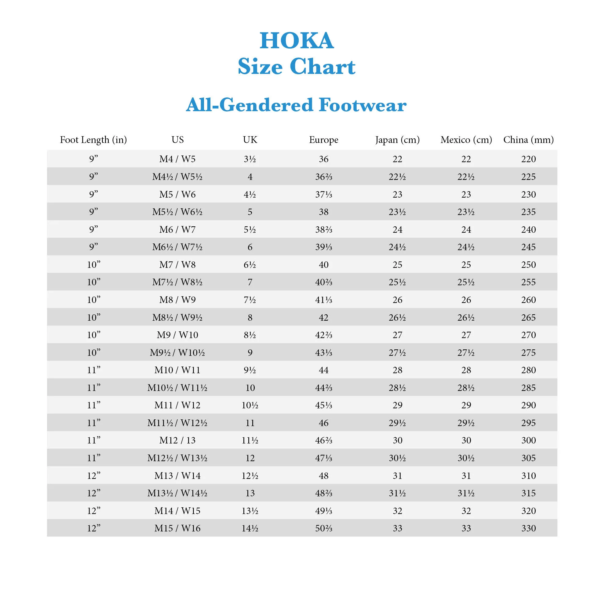 Hoka Transport