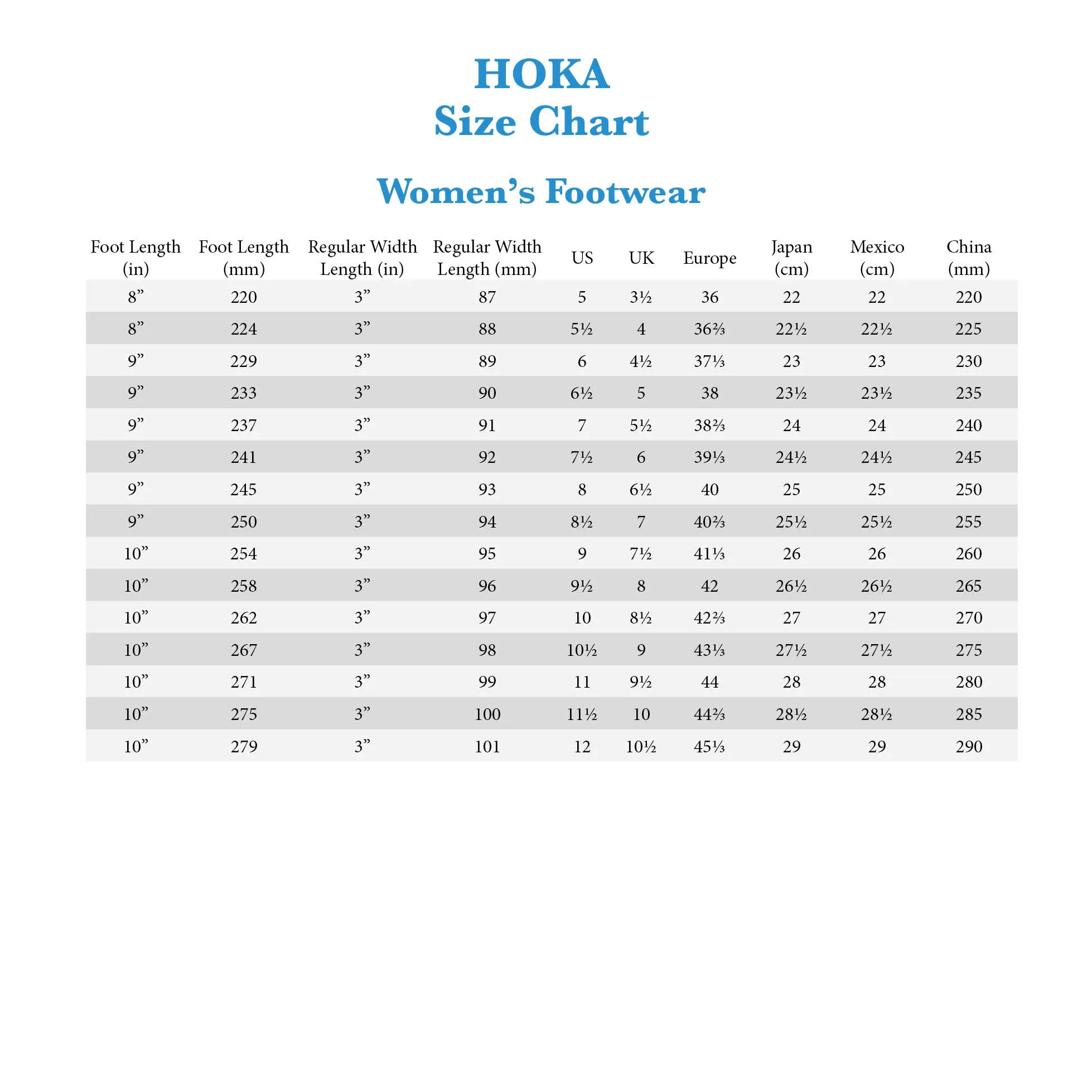 WOMEN'S HOKA GAVIOTA 5 | AIRY BLUE / SUNLIT OCEAN